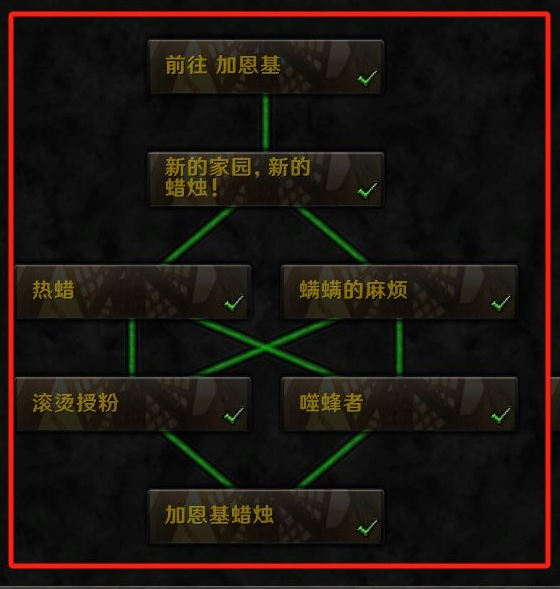 魔兽世界加恩基蜡烛商店怎么解锁