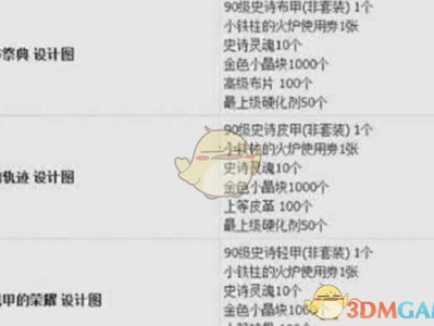 《DNF》帝国竞技场注意事项介绍