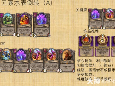炉石传说31.0酒馆战棋元素水表倒转阵容推荐