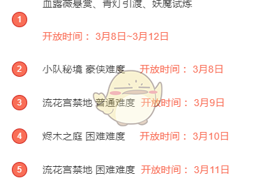 《古剑奇谭OL》3月测试服开启 新团本正式开测