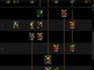 DNF人造神团本刺客加点攻略