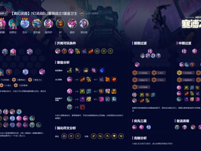 云顶之弈S14高幻灵霞阵容攻略