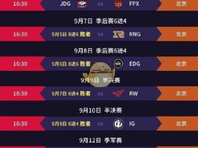 《LPL》2018夏季总决赛时间介绍