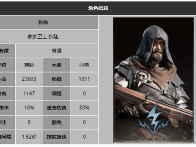 龙息神寂家族卫士狄隆技能介绍