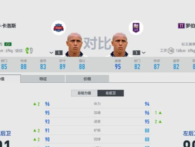 《Fifa online 4》非主力球员错位打法