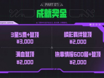 云顶之弈toc11奖金一览