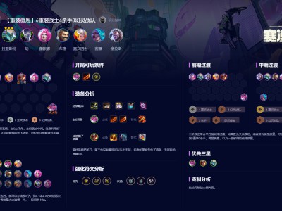 云顶之弈S14重装薇恩阵容攻略