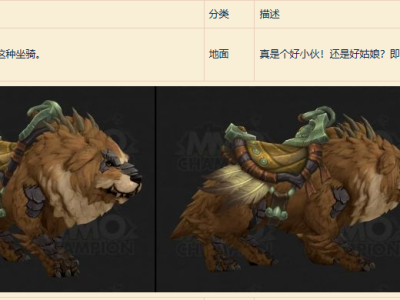 魔兽世界棕毛尖刺獒犬坐骑怎么获得