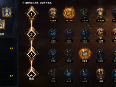 命运方舟处决者狂剑士方舟加点攻略