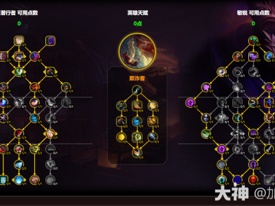 魔兽世界11.0.5敏锐贼玩法攻略