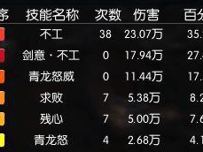 《逆水寒》龙吟残心使用方法