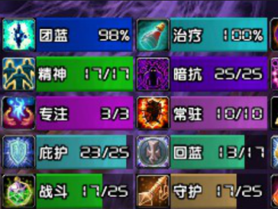 魔兽世界ICC团队增益监控WA