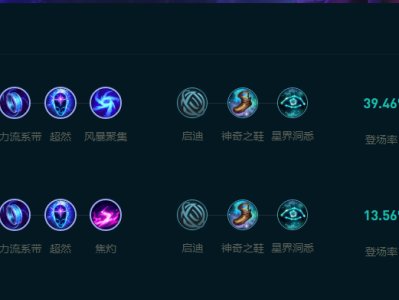 LOL2025马尔扎哈怎么玩