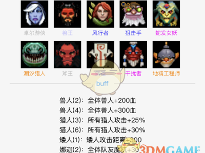 《DOTA2》自走棋4野兽6猎人攻略