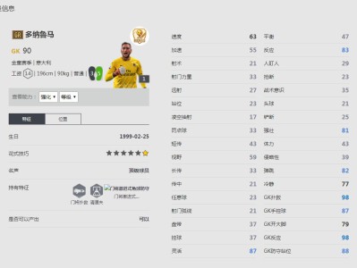 《FIFA online4》多纳鲁马球员信息