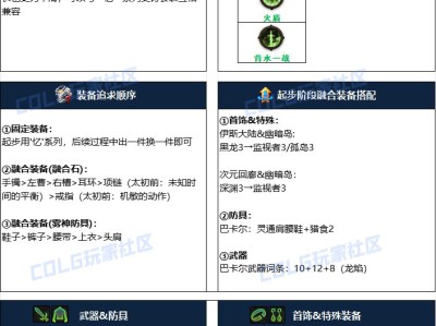 以下是关于DNF2024国庆版本光枪毕业装备的推荐组合。