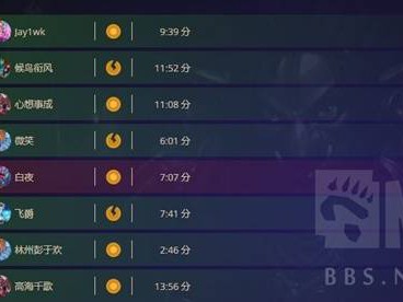 炉石传说深渊领域宇宙猎卡组攻略