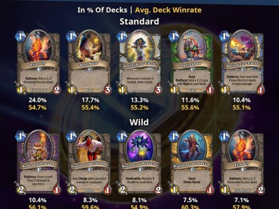 《炉石传说》一费随从套路分析