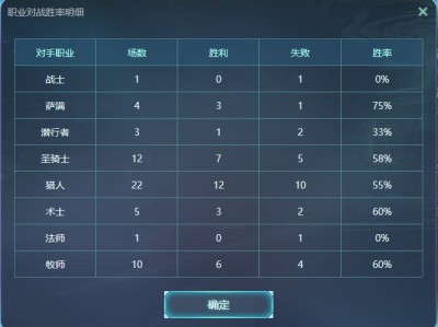 《炉石传说》拉斯塔哈高胜率毒瘤震爆牧详细攻略