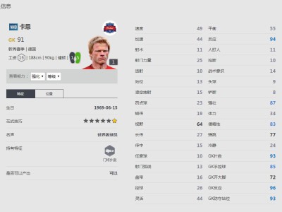 《FIFA online4》卡恩球员信息