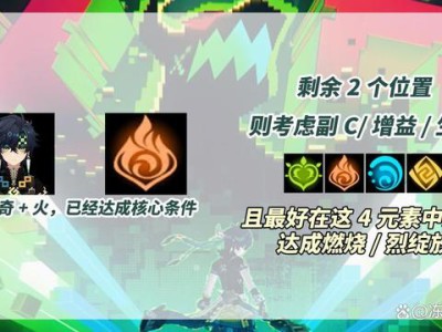 原神绮良良队伍配置