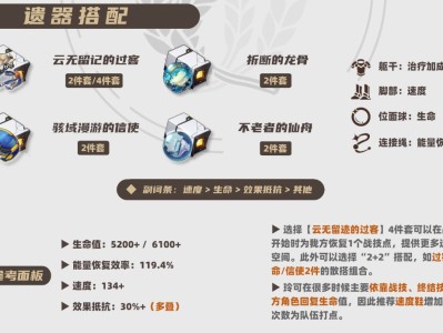 崩坏星穹铁道2025玲可遗器推荐