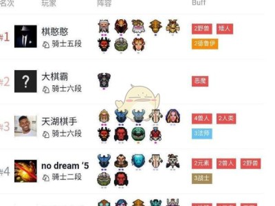 **DOTA2自走棋：兽人法师流新手上路指南**

想在DOTA2自走棋里玩转兽人法师阵容吗？这篇攻略将手把手教你如何利用四兽人与三法师的组合，轻松上手，赢在起跑线！
