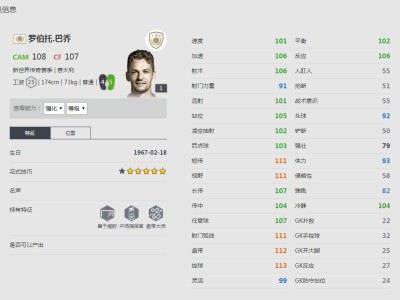 《FIFA online4》罗伯托·巴乔球员信息