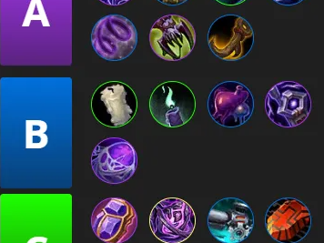 魔兽世界11.0版本，防护战士饰品该如何选择？