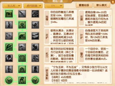 2025年梦幻西游女儿村经脉加点攻略。