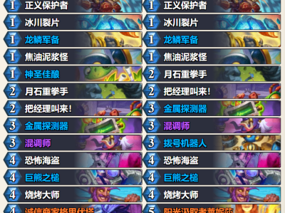 炉石传说NoHandsGamer树骑卡组代码分享