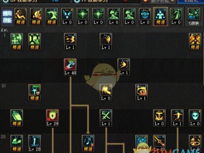 《DNF》95奶爸辅助加点推荐