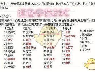 《DNF》3月全职业打桩排名