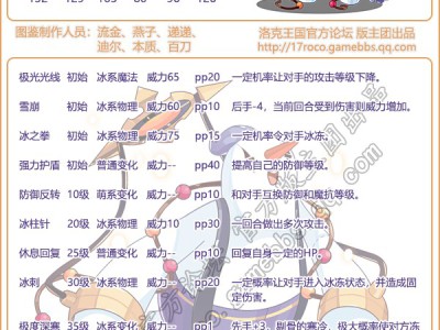 洛克王国元旦雪人技能搭配