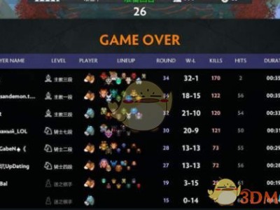 《DOTA2》自走棋新手冲分攻略