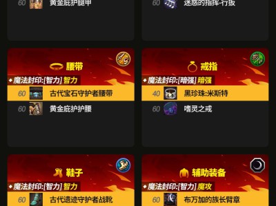 DNF手游65版本暗帝怎么玩