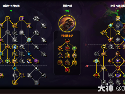 魔兽世界11.0.5野德玩法攻略