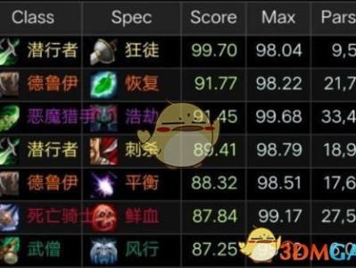 《魔兽世界》2019PVE职业推荐