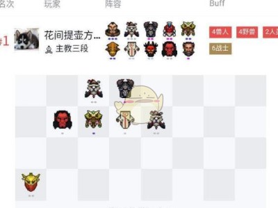 《DOTA2》自走棋4野兽4兽人6战士攻略