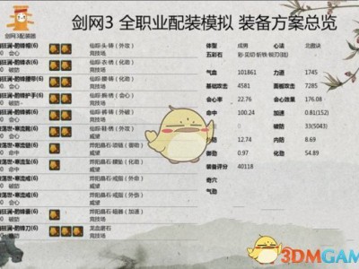 《剑网3》世外蓬莱霸刀PVP配装、奇穴、秘籍选择