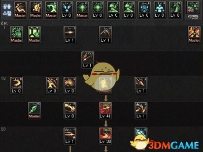 《DNF》9.17决战者加点攻略