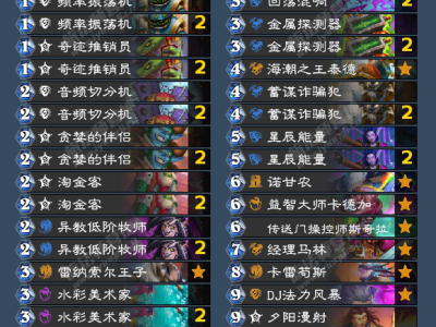 以下是炉石传说标准模式卡组2024的代码分享与整理。