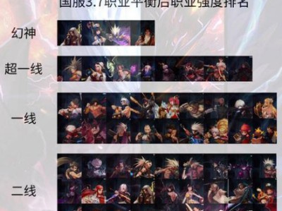 《DNF》大声对我讲对唔住红眼哥 三月全职业排名