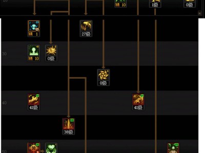 DNF人造神团本复仇者加点攻略