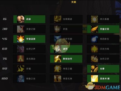 《魔兽世界》8.0神牧PVE攻略指南