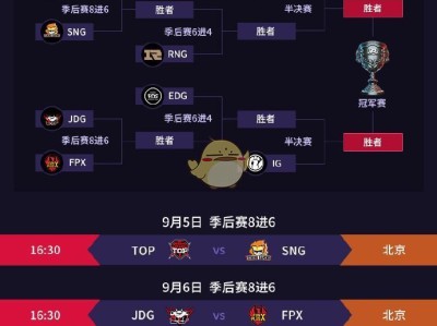 《LPL》2018夏季赛季后赛开始时间