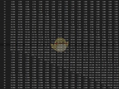 《魔兽世界》10月11日更新内容预览