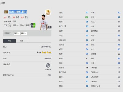 《FIFA online4》亚历山德罗.帕托球员信息