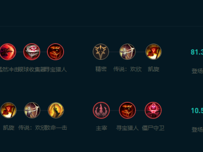 LOL2025男枪怎么玩