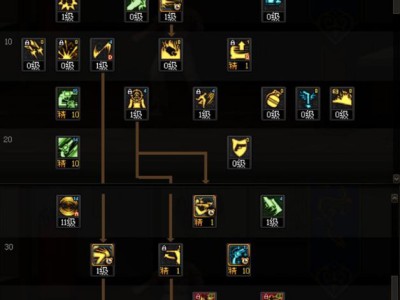 以下是基于DNF苏醒之森版本女漫游技能加点进行的伪原创：《地下城与勇士》苏醒之森版本女漫游技能配置攻略：打造你的专属枪舞女王！